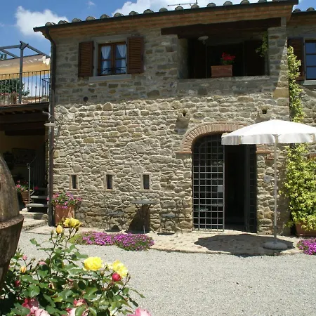 Belvilla By Oyo Loggia Ferienhaus Cortona
